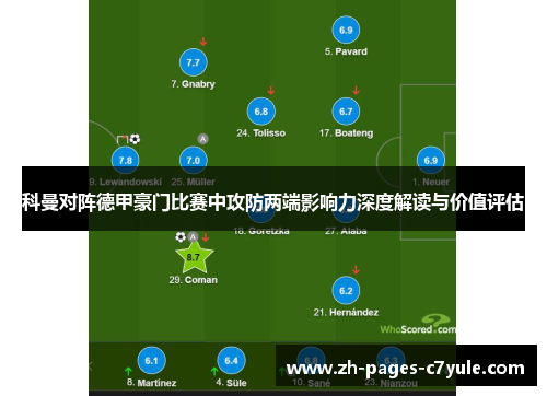 科曼对阵德甲豪门比赛中攻防两端影响力深度解读与价值评估 科曼对阵德甲豪门比赛中攻防两端影响力深度解读与价值评估