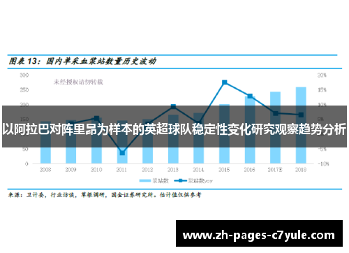 以阿拉巴对阵里昂为样本的英超球队稳定性变化研究观察趋势分析