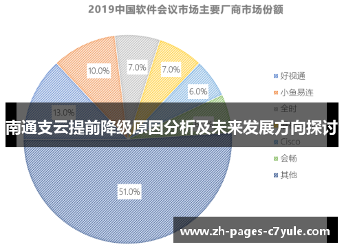南通支云提前降级原因分析及未来发展方向探讨