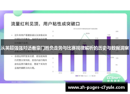 从英超强强对话看豪门胜负走势与比赛规律解析的历史与数据洞察 从英超强强对话看豪门胜负走势与比赛规律解析的历史与数据洞察